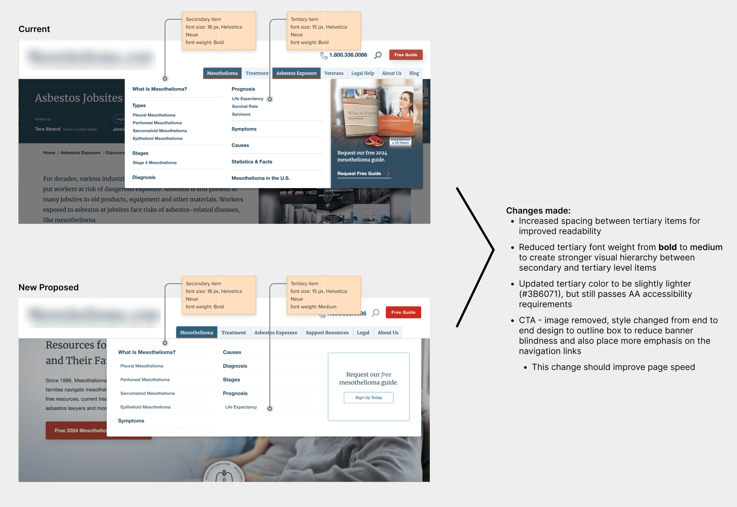 Current versus new proposed global navigation, annotated with the specific typography, color, and CTA changes made
